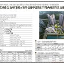 원주유승아파트3 네이버블로그
