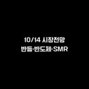 금일