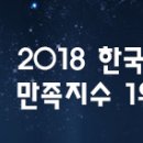 지수헤어샵 네이버블로그