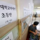 삼성영어삼전학원