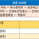 산대2리 이미지