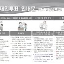 제 21대 대한민국 대통령 선거 재외투표(밴쿠버 총영사관) 이미지