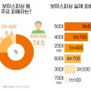 누구나피싱