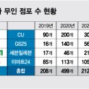 무인14 이미지