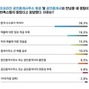 명부동산중개 이미지