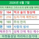 6월7일 - 그리스도의 성체 성혈 대축일 성가연습 이미지