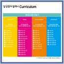 삼성영어보습학원 - 성남시 수정구 탄리로95번길 11 | 삼성영어보습학원