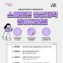 스마트폰 영상제작 이미지