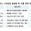 (주)비파트너스코리아 이미지