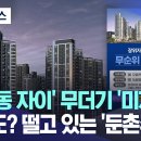 서울아파트 장위동 자이 무더기 미계약, 둔촌주공도 미계약 예상 이미지