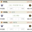 경기가스공사