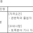 (02월 04일 마감) 삼환기업(주) - 토목 신입사원 채용 이미지