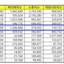 남흥식품