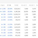 다우미디어테크 이미지