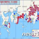 감천유통 - 사상구 | 감천유통