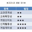 (주)신대영산업