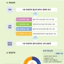 무안행복중학교 이미지