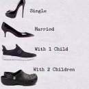 여성 신발의 변화 이미지