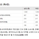 주식회사 슈퍼플렉스 이미지