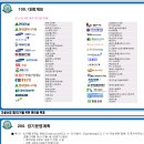 국제결혼상담소해피
