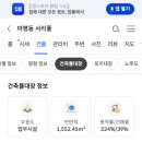 금학로 네이버블로그