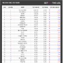 와우PC방 이미지