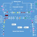 Re: Pathophysiology of Pain and Mechanisms of Neuromodulation: A Narrative 이미지
