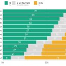 [2019년 교육시사 읽기] 기후변화 대응을 위한 우리 교육의 방향 이미지