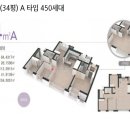 아너스최고공인중개사사무소 Daum카페
