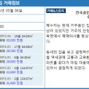 연원공인중개사사무소 이미지