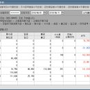 금호메디칼상사 이미지