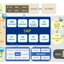 케어캠프(주) 이미지