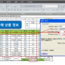 vlookup()함수 이용하여 문제 풀이 이미지