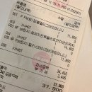 파스쿠찌판교대장점