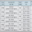 봄수학교습소 - 화성시 동탄순환대로18길 16 | 봄수학교습소