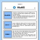 ㈜유수산업 | [8기 체험단] 차세대 임상 연구 기술 선도 기업, 나눔 스페이스(주)-① 탄