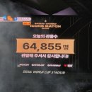 마이 하프타임 | [왓츠인마이블로그] 2025 넥슨 아이콘 매치 직관 후기(N-P구역 42열 18번 좌석시야)