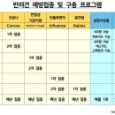 근화내과
