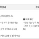 [서울] (11월 19일 마감) 롯데홈쇼핑 - 2025년 11월 경력채용(비디오) 이미지