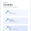 에듀스카이컨설팅 | 입시컨설팅·과외코칭·캐나다유학컨설팅, 에듀포티와 인솔라파 상생협업