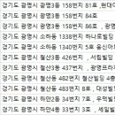 전세정독일피부과의원 이미지