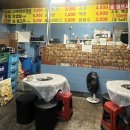 고추장숯불통 | 부산 사상 노포 고기집 . 웨이팅 있는 고추장 숯불통