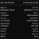 소나무주유소 이미지