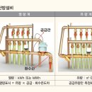 제일난방설비