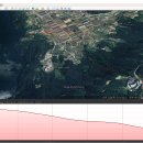 선주의 비행 일지(제206~207회) 이미지