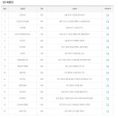 효자동로또 이미지