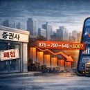 한화국제상무센터 이미지