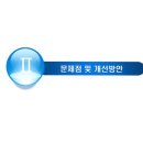 위례중앙로 이미지