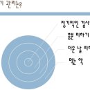 백호동물병원 이미지