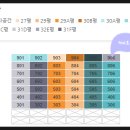 동은공인중개사사무소 이미지